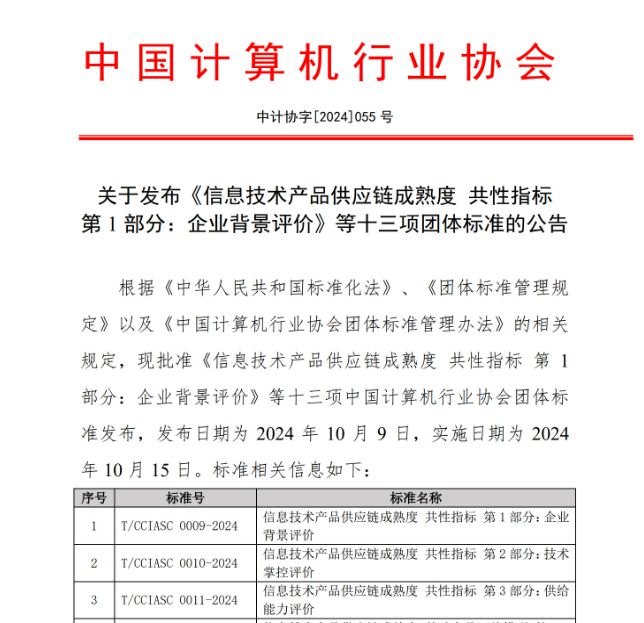 自主可控的信创产品？这事有标准了k8凯发·国际网站什么是安全可靠